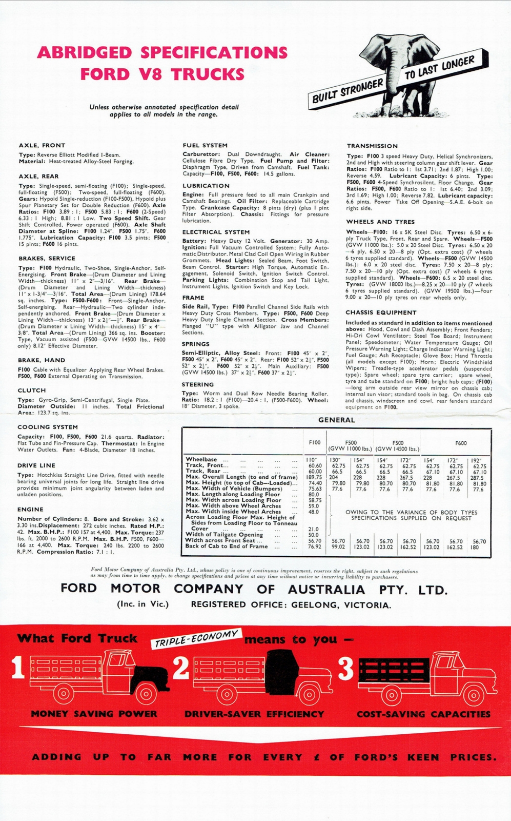 n_1957 Ford Trucks (Aus)-08.jpg